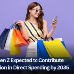 India’s Gen Z Expected to Contribute $1.8 Trillion in Direct Spending by 2035