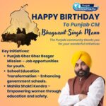 Happy Birthday to Punjab CM Bhagwant Singh Mann: Leading Punjab Towards Progress