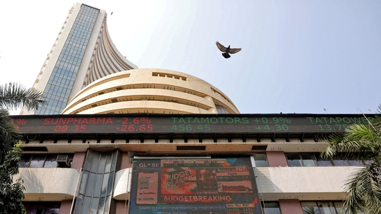 sensex